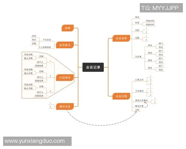 成都乒乓球队意识对比分析揭示团队协作与个人技术的深层关系