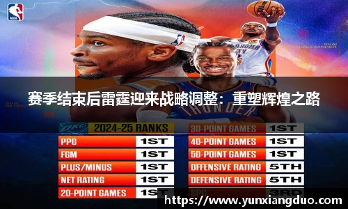 赛季结束后雷霆迎来战略调整：重塑辉煌之路